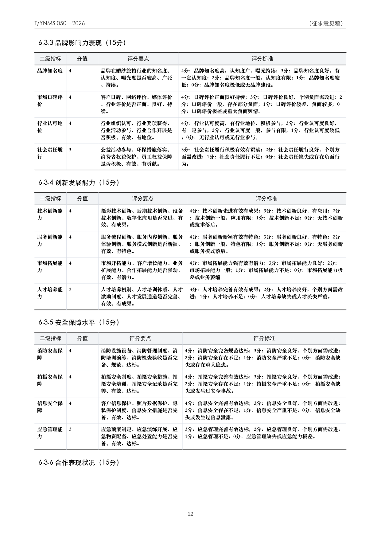 T/YNMS 050—2026 官方文本第 13 页