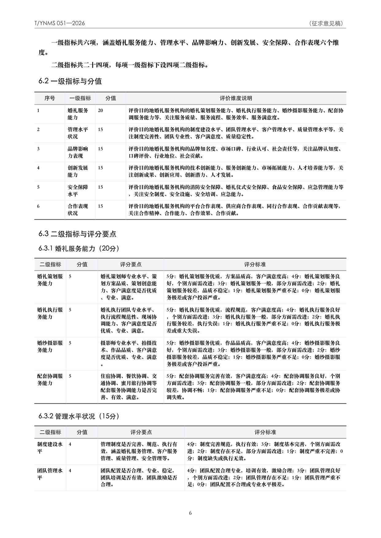 T/YNMS 051—2026 官方文本第 7 页