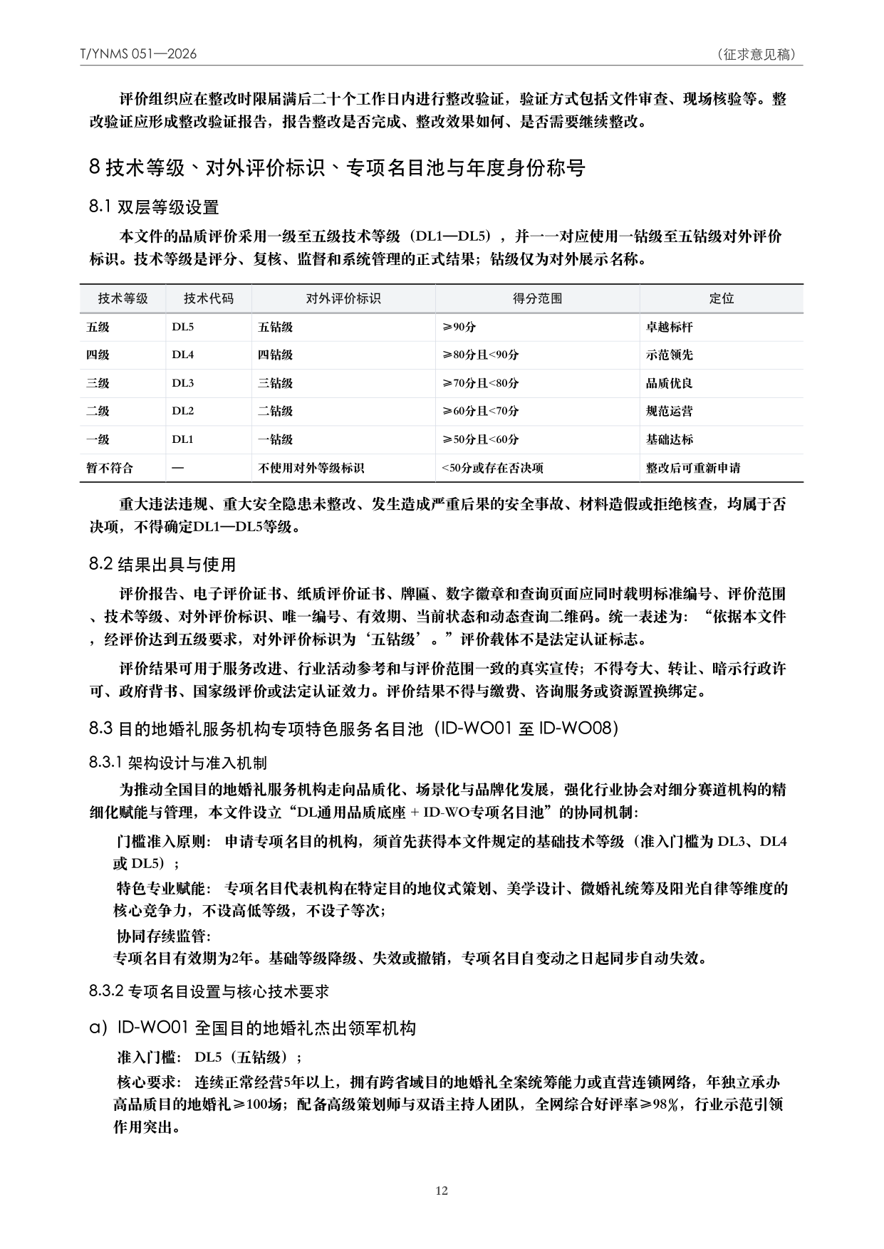 T/YNMS 051—2026 官方文本第 13 页
