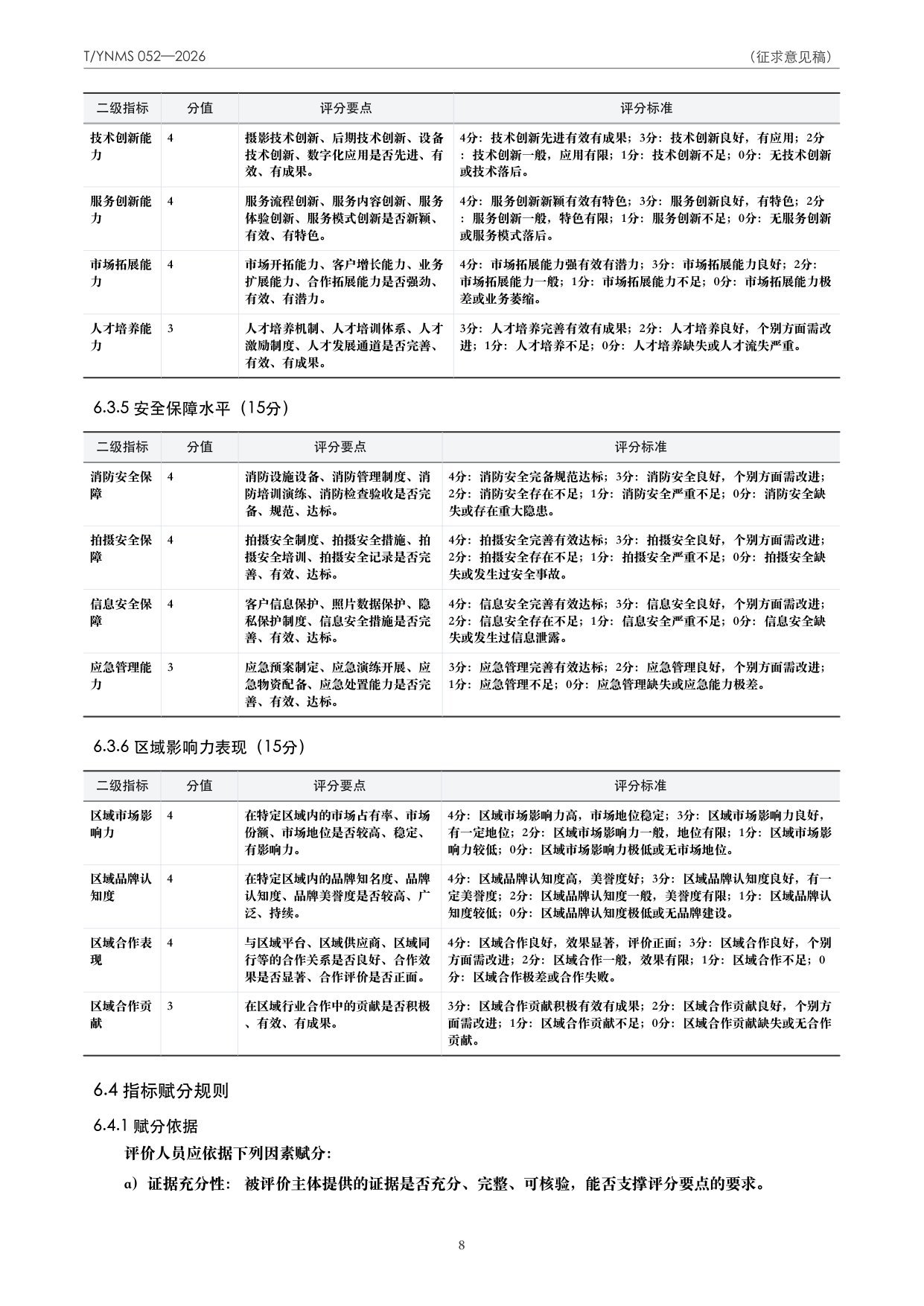 T/YNMS 052—2026 官方文本第 9 页