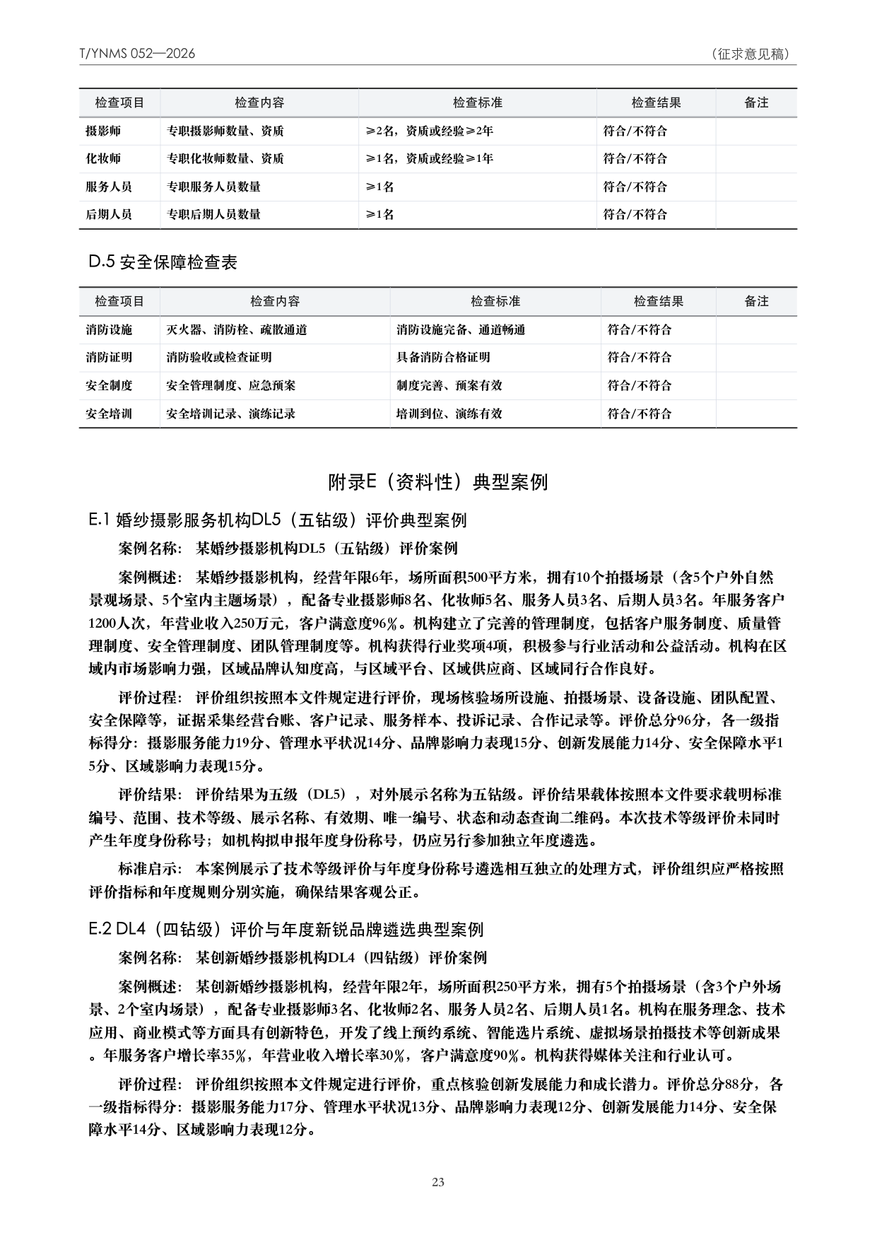 T/YNMS 052—2026 官方文本第 24 页