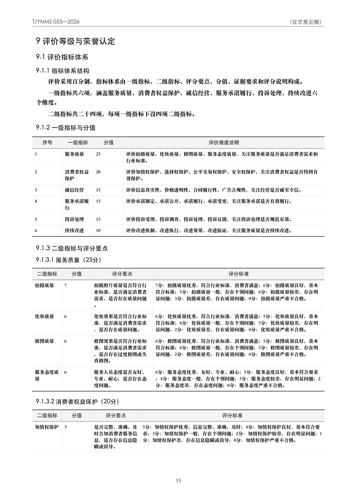 T/YNMS 053—2026 官方文本第 16 页