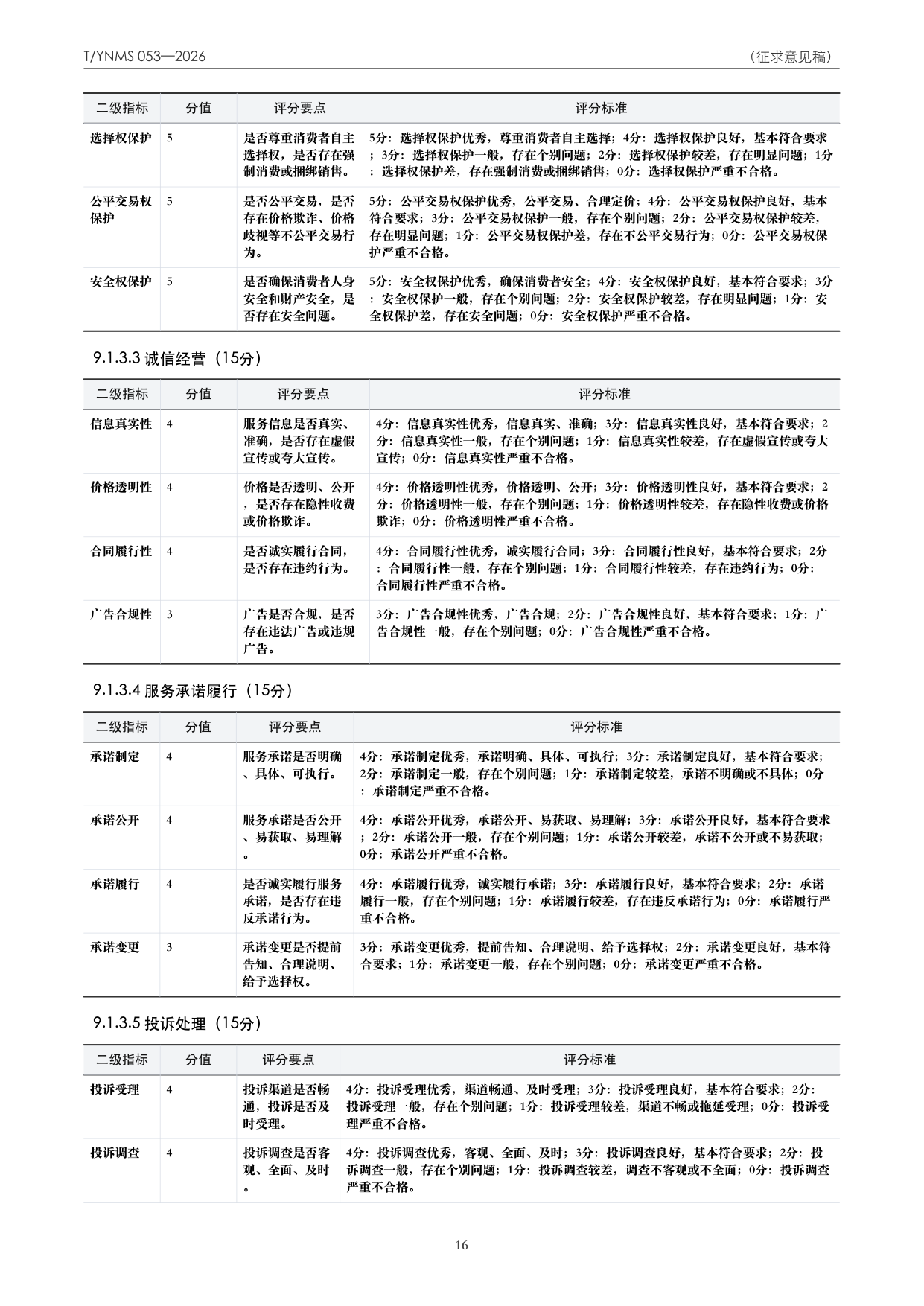 T/YNMS 053—2026 官方文本第 17 页