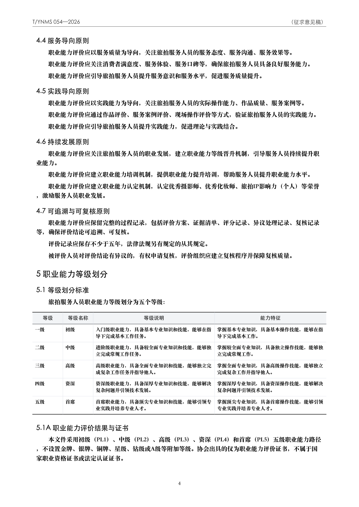 T/YNMS 054—2026 官方文本第 5 页