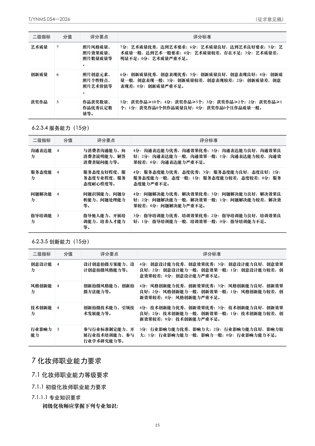 T/YNMS 054—2026 官方文本第 16 页