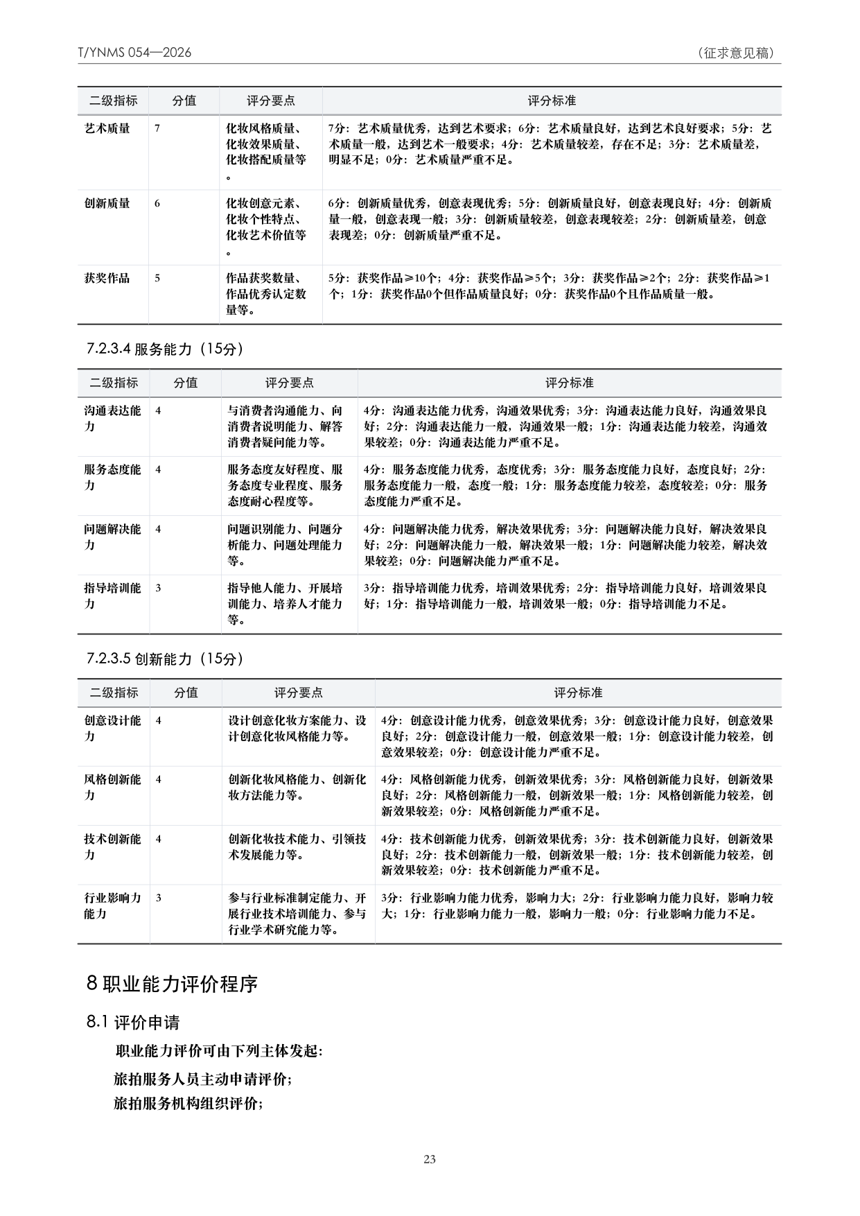 T/YNMS 054—2026 官方文本第 24 页