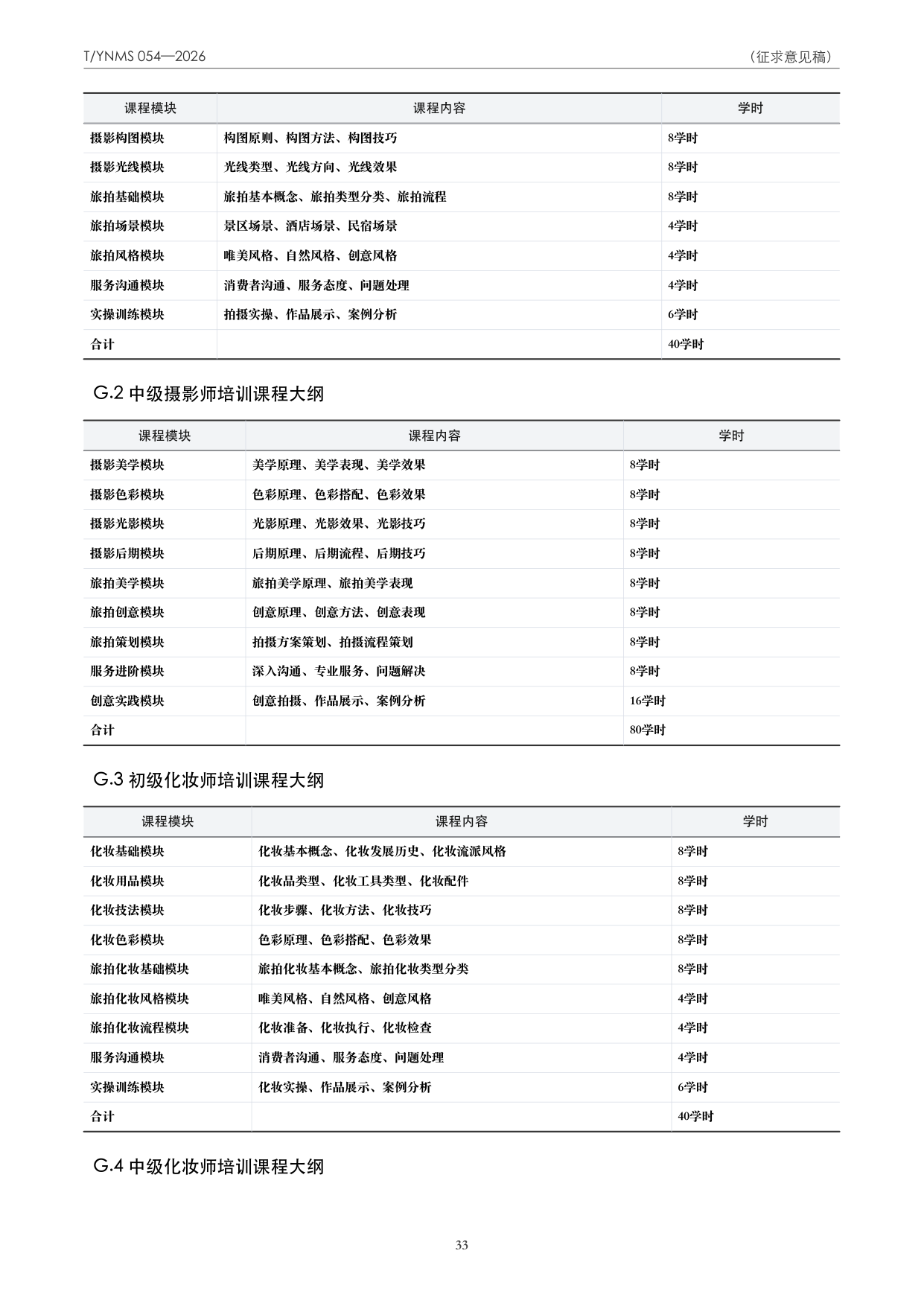 T/YNMS 054—2026 官方文本第 34 页