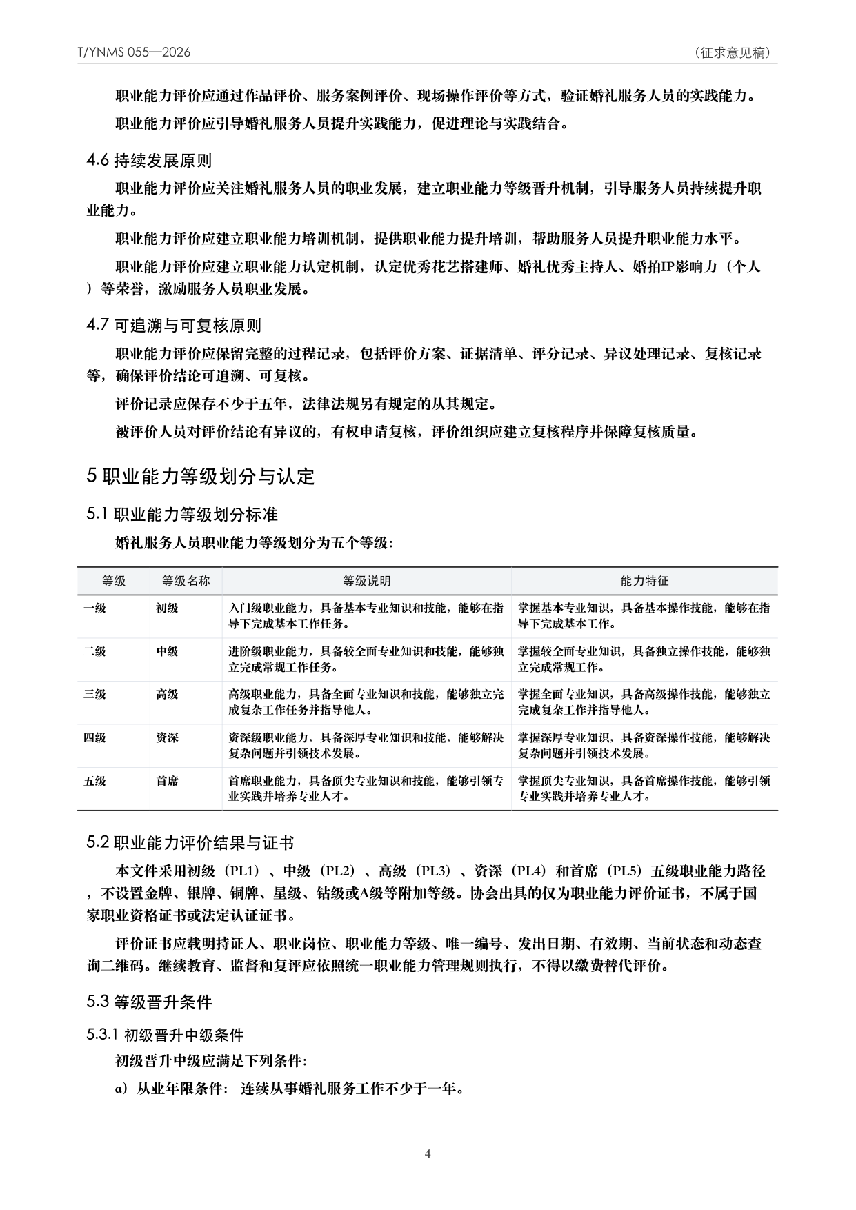 T/YNMS 055—2026 官方文本第 5 页