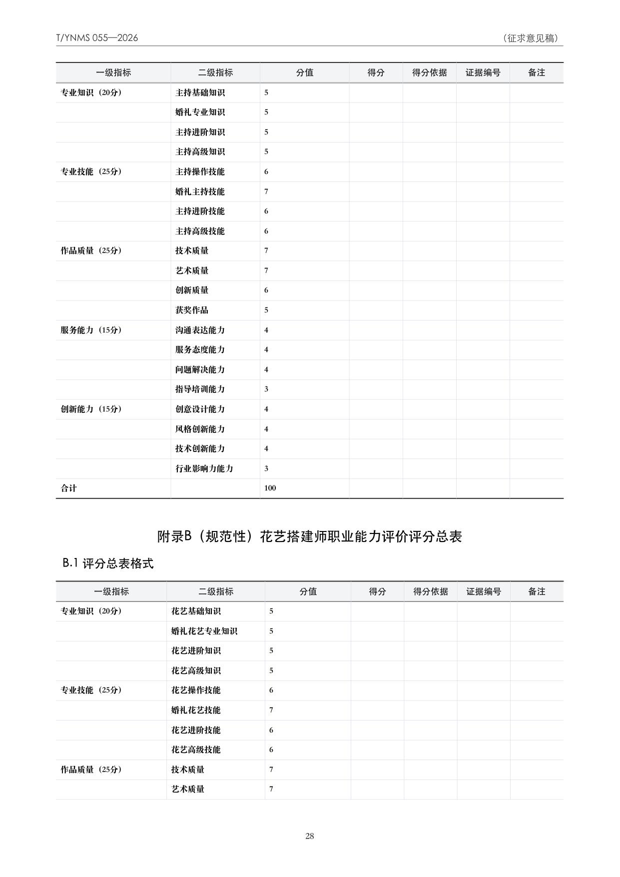 T/YNMS 055—2026 官方文本第 29 页