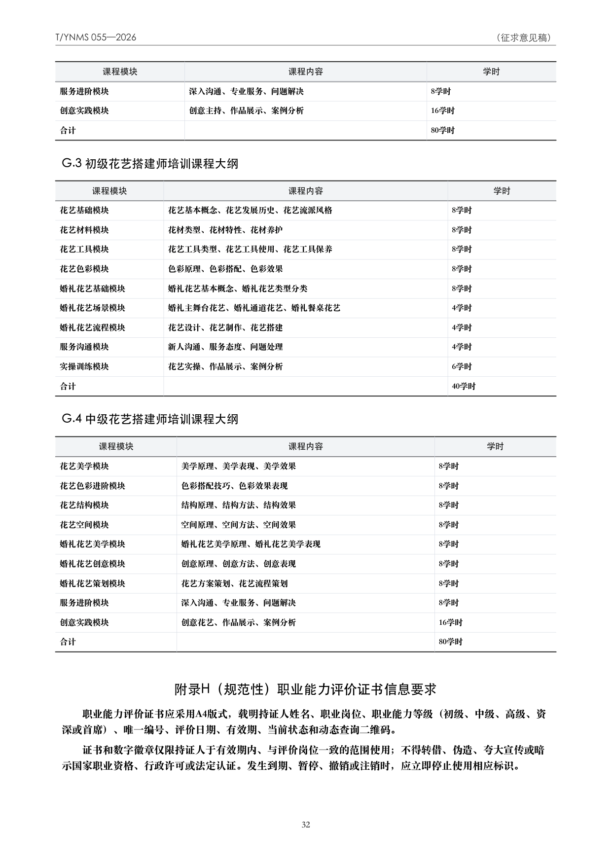 T/YNMS 055—2026 官方文本第 33 页