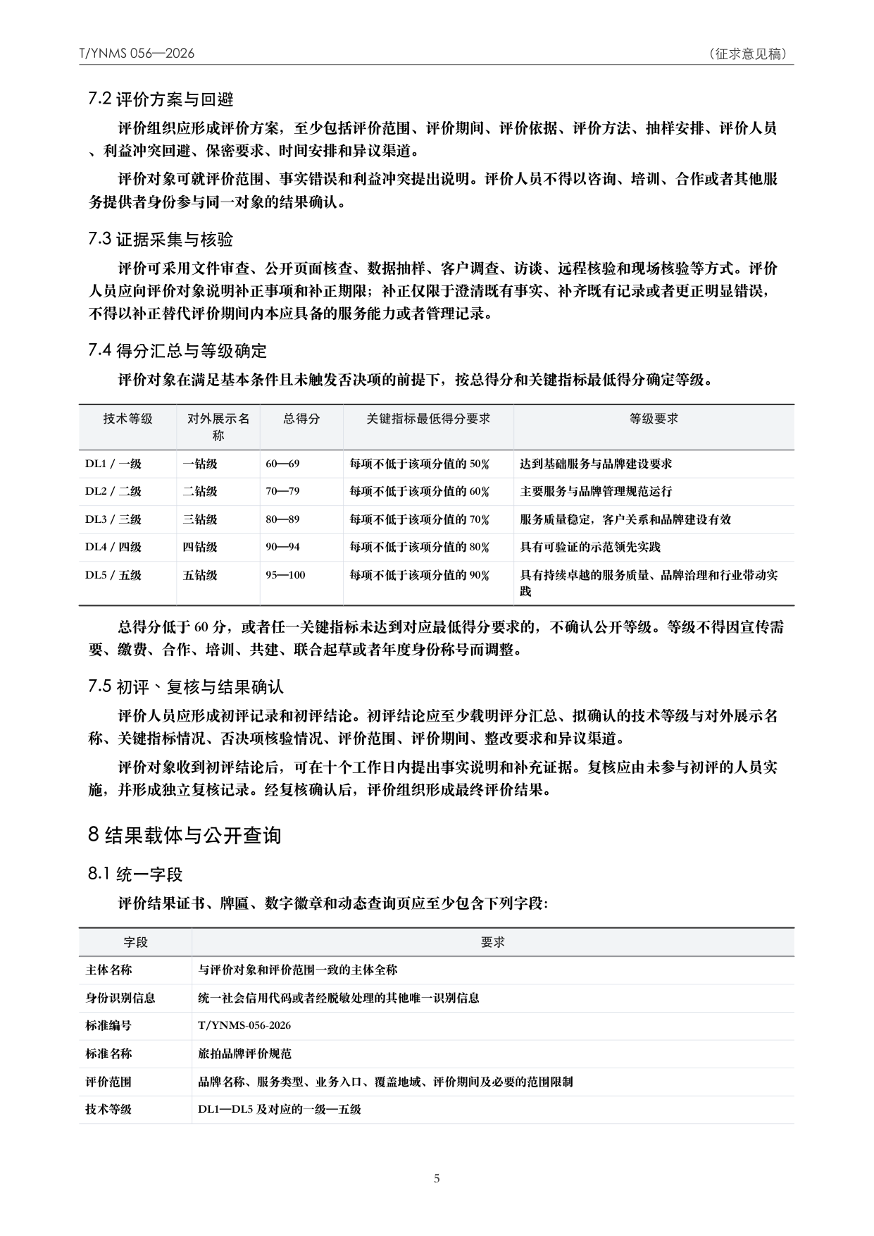 T/YNMS 056—2026 官方文本第 6 页