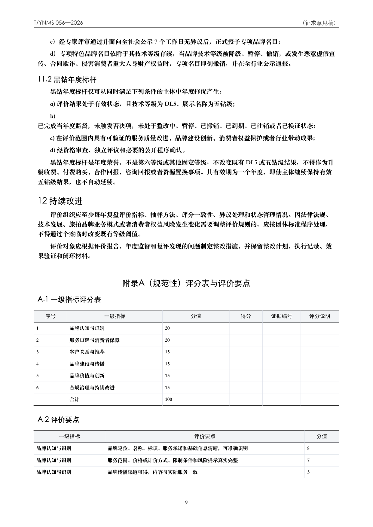 T/YNMS 056—2026 官方文本第 10 页