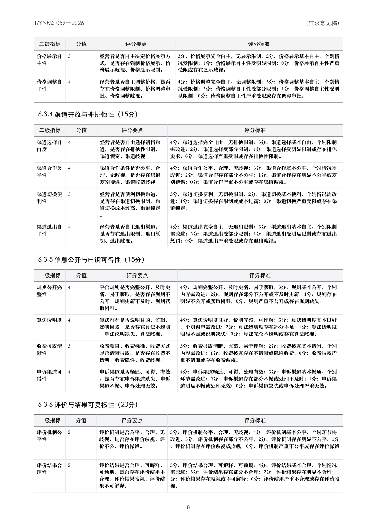 T/YNMS 059—2026 官方文本第 9 页