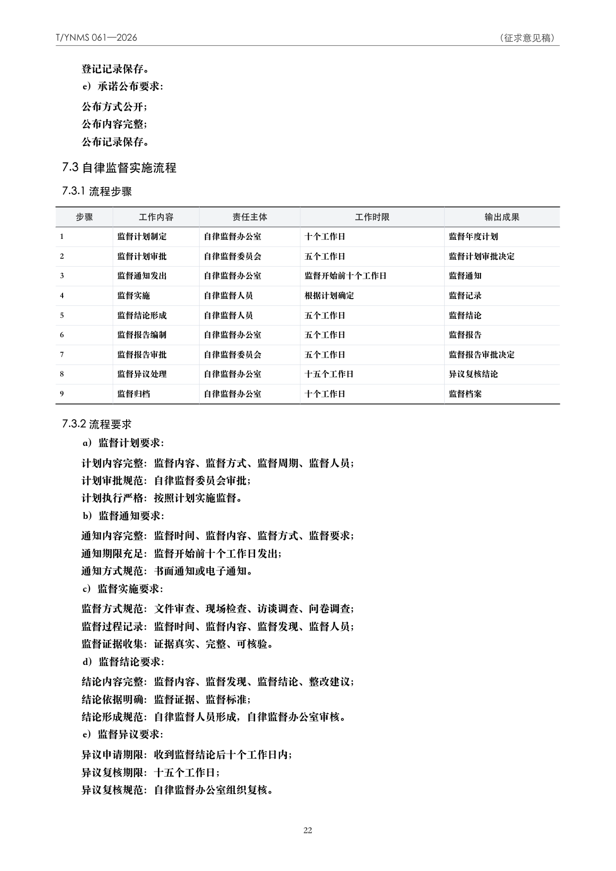 T/YNMS 061—2026 官方文本第 23 页