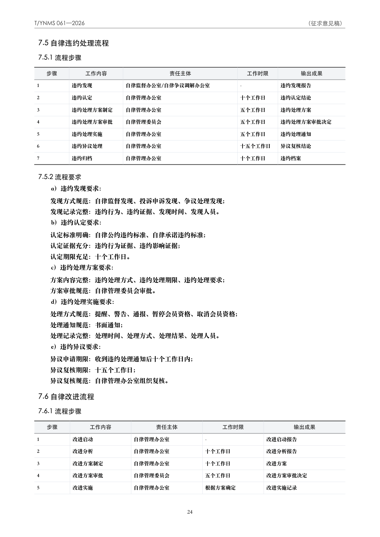 T/YNMS 061—2026 官方文本第 25 页