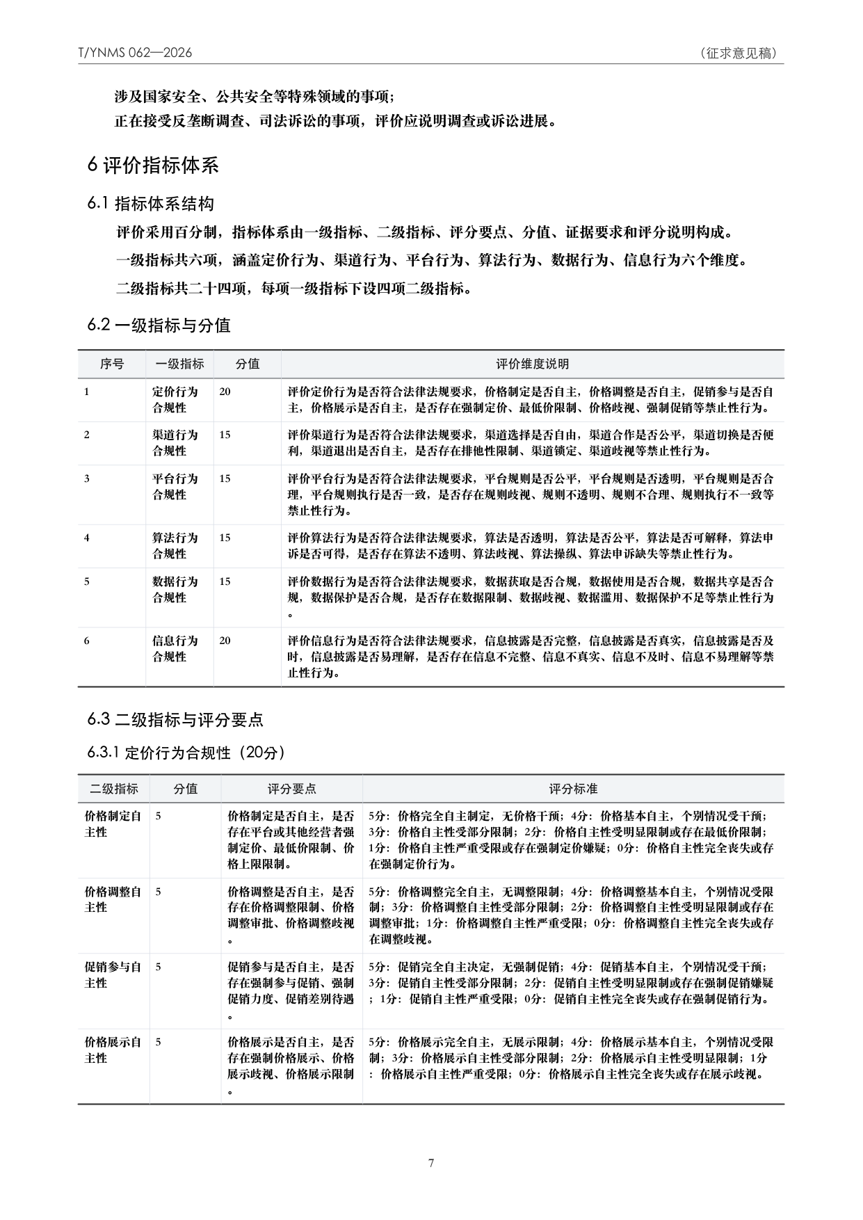 T/YNMS 062—2026 官方文本第 8 页