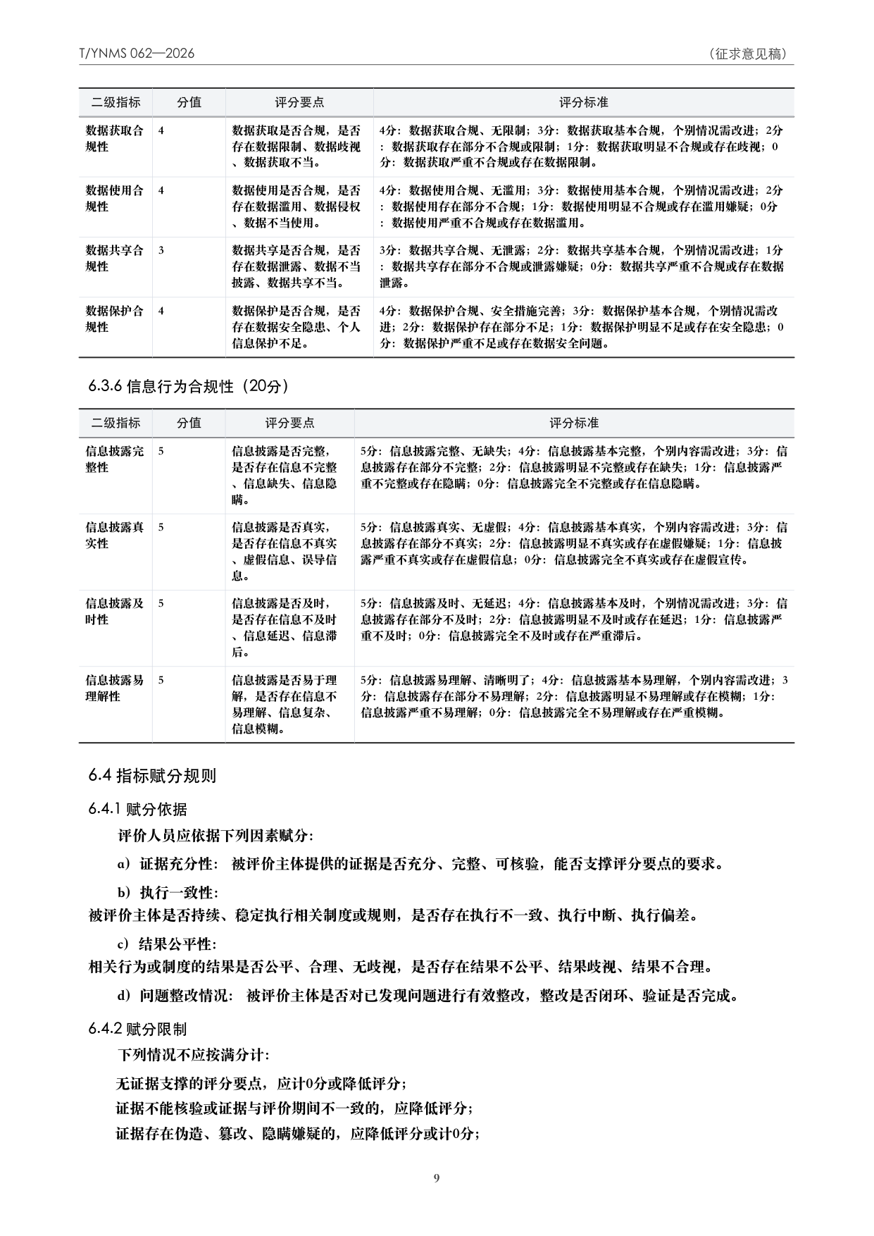 T/YNMS 062—2026 官方文本第 10 页