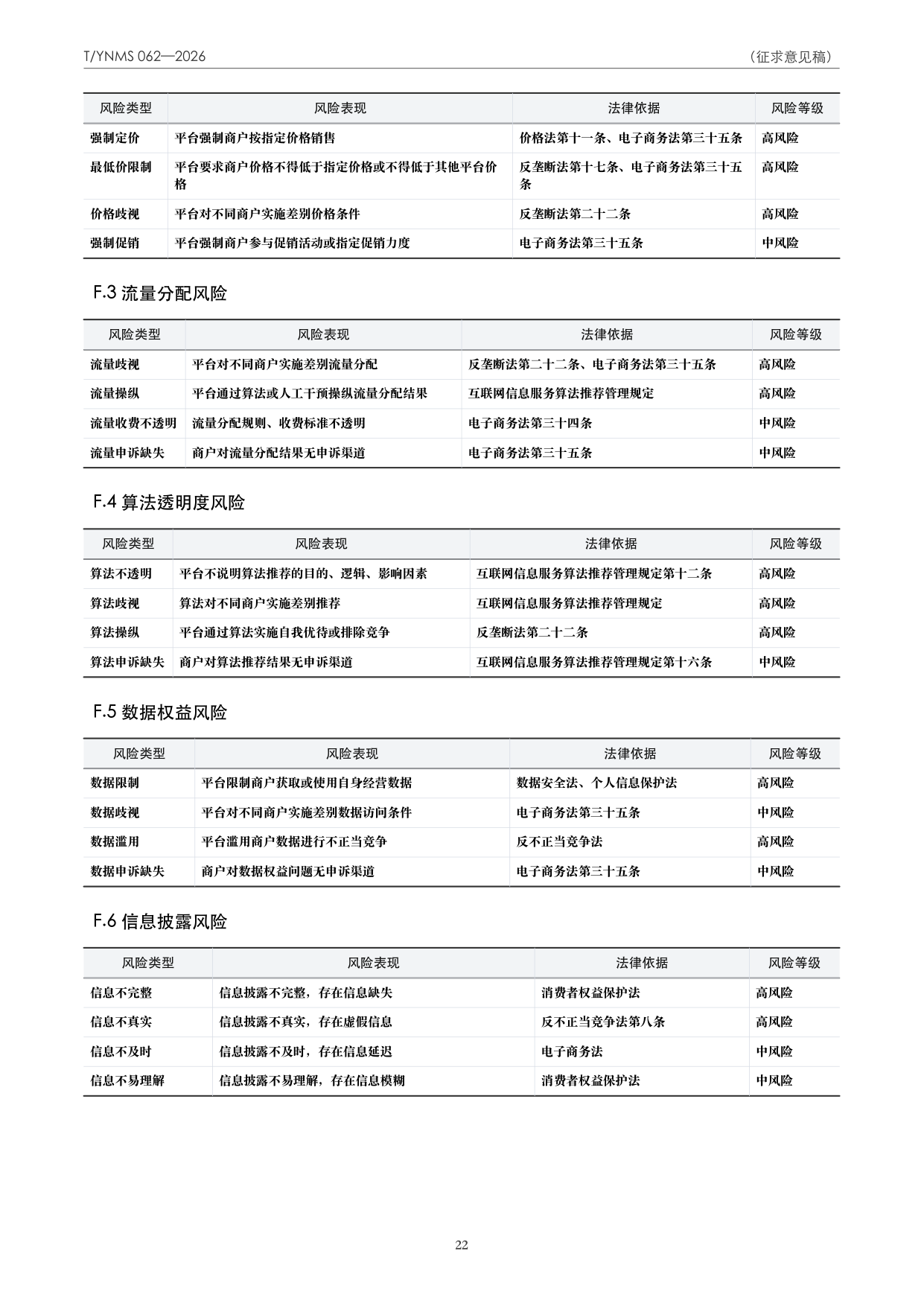 T/YNMS 062—2026 官方文本第 23 页