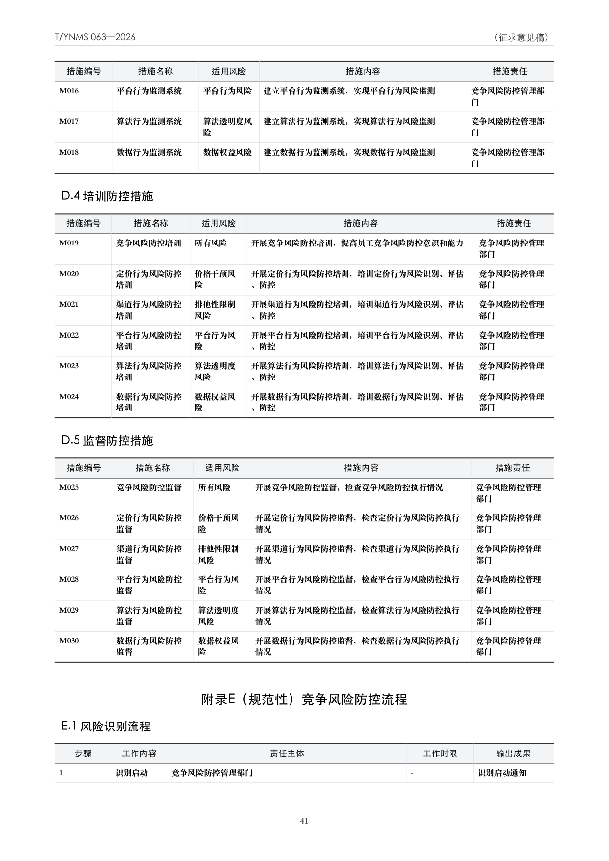 T/YNMS 063—2026 官方文本第 42 页
