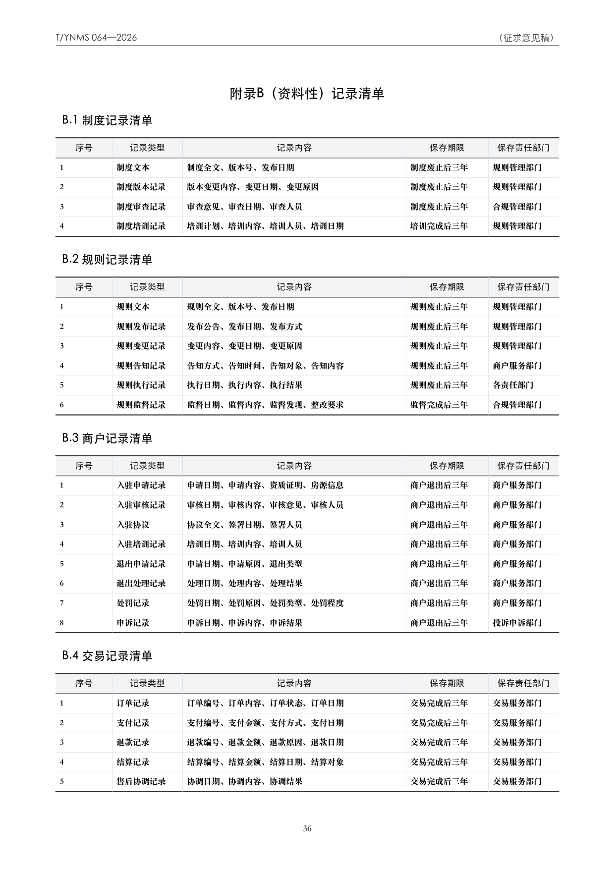 T/YNMS 064—2026 官方文本第 37 页
