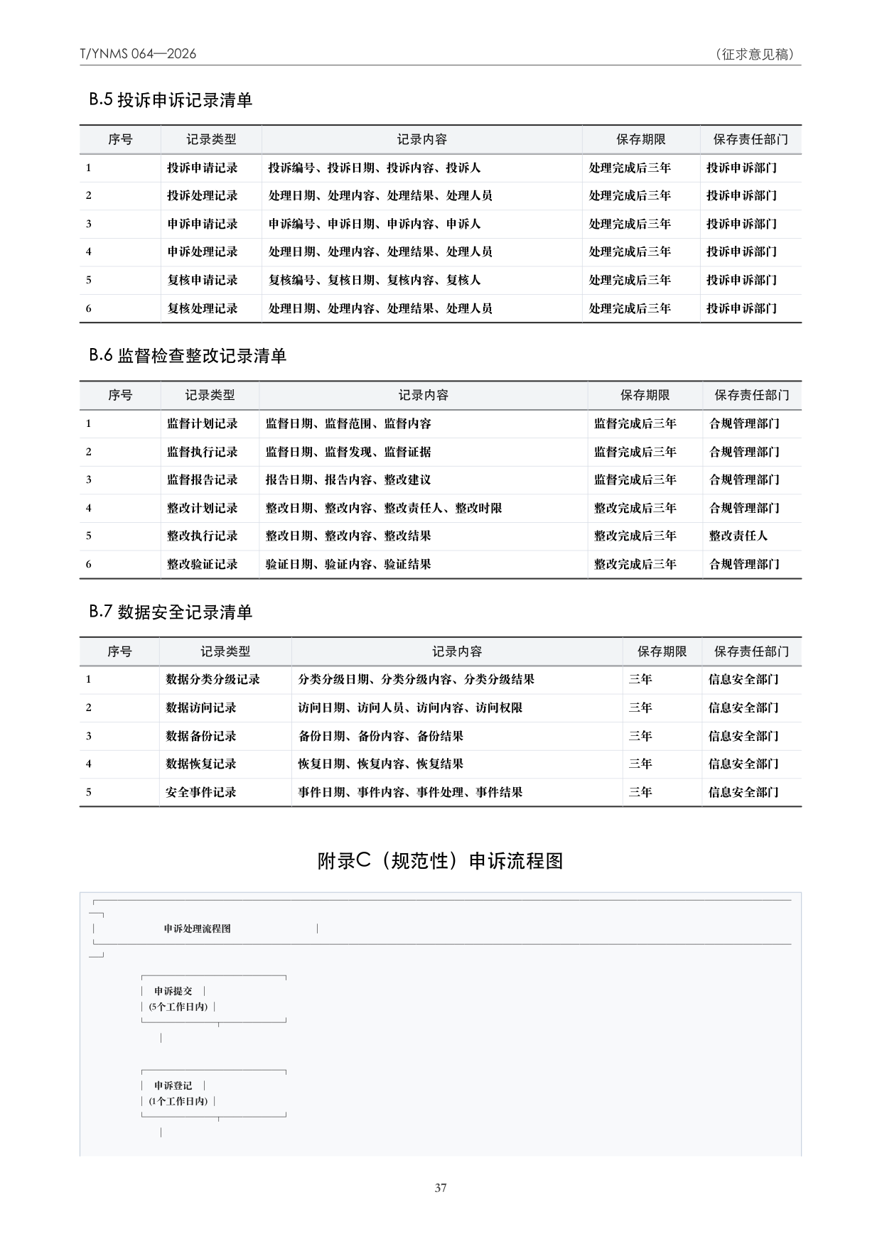 T/YNMS 064—2026 官方文本第 38 页