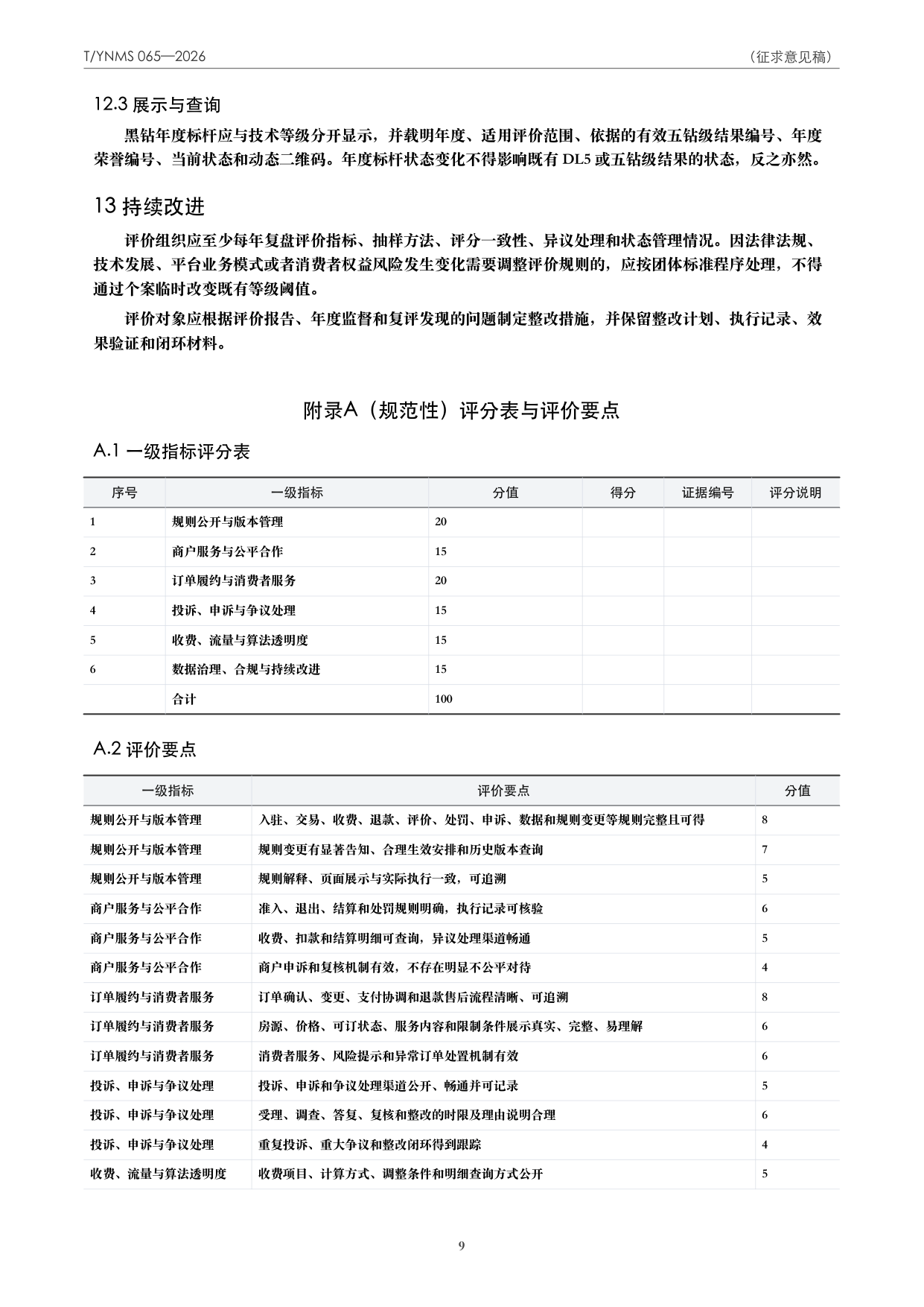 T/YNMS 065—2026 官方文本第 10 页