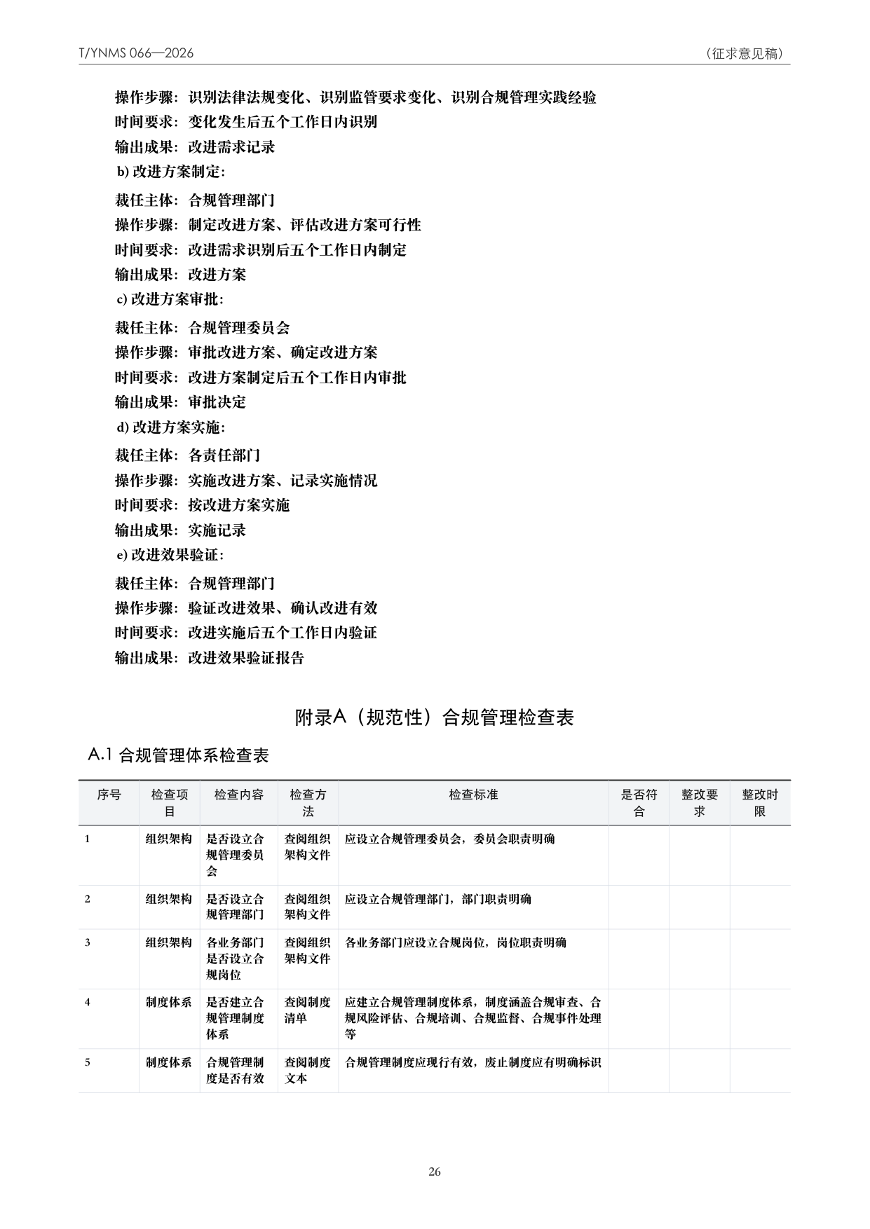 T/YNMS 066—2026 官方文本第 27 页