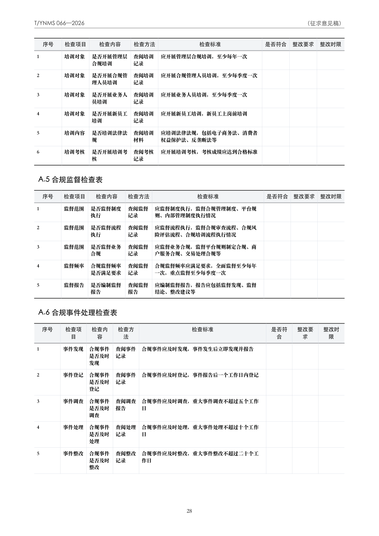 T/YNMS 066—2026 官方文本第 29 页