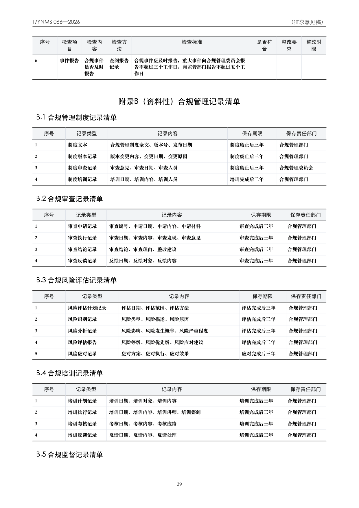 T/YNMS 066—2026 官方文本第 30 页