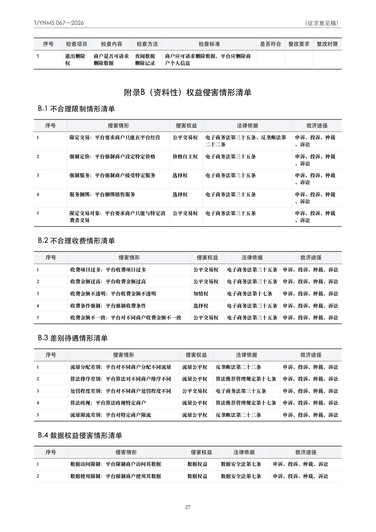 T/YNMS 067—2026 官方文本第 28 页