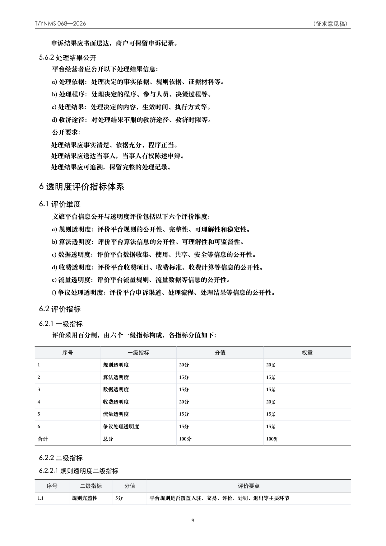 T/YNMS 068—2026 官方文本第 10 页