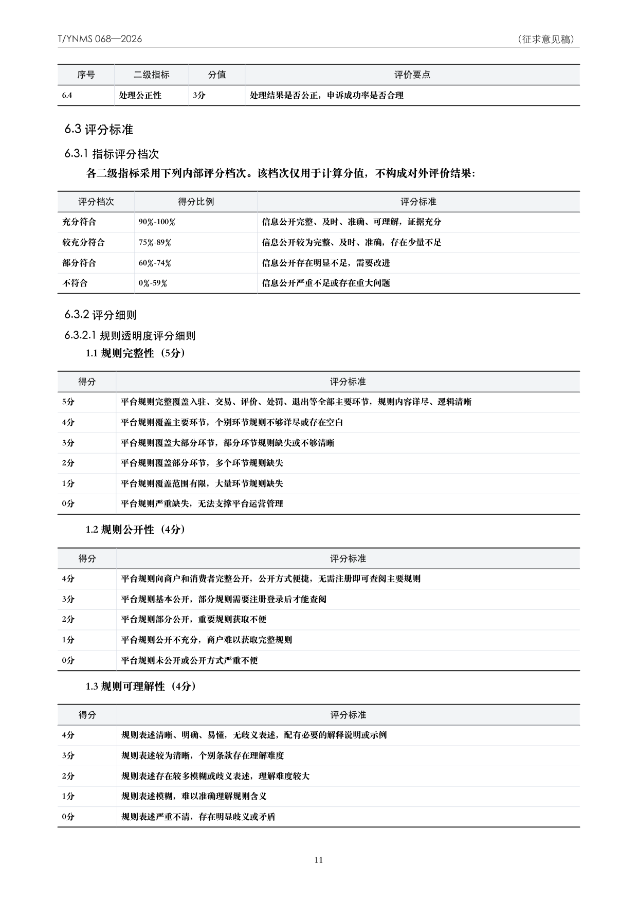 T/YNMS 068—2026 官方文本第 12 页