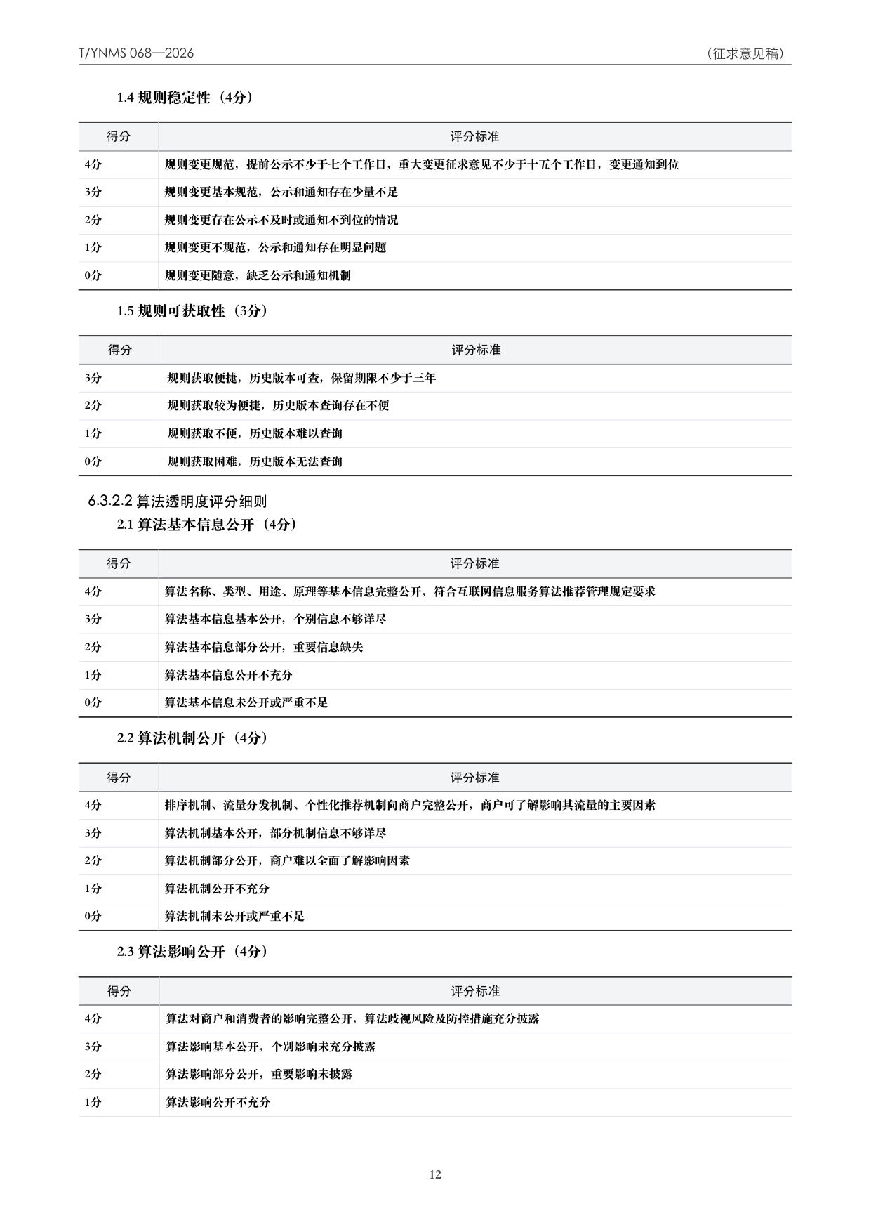 T/YNMS 068—2026 官方文本第 13 页