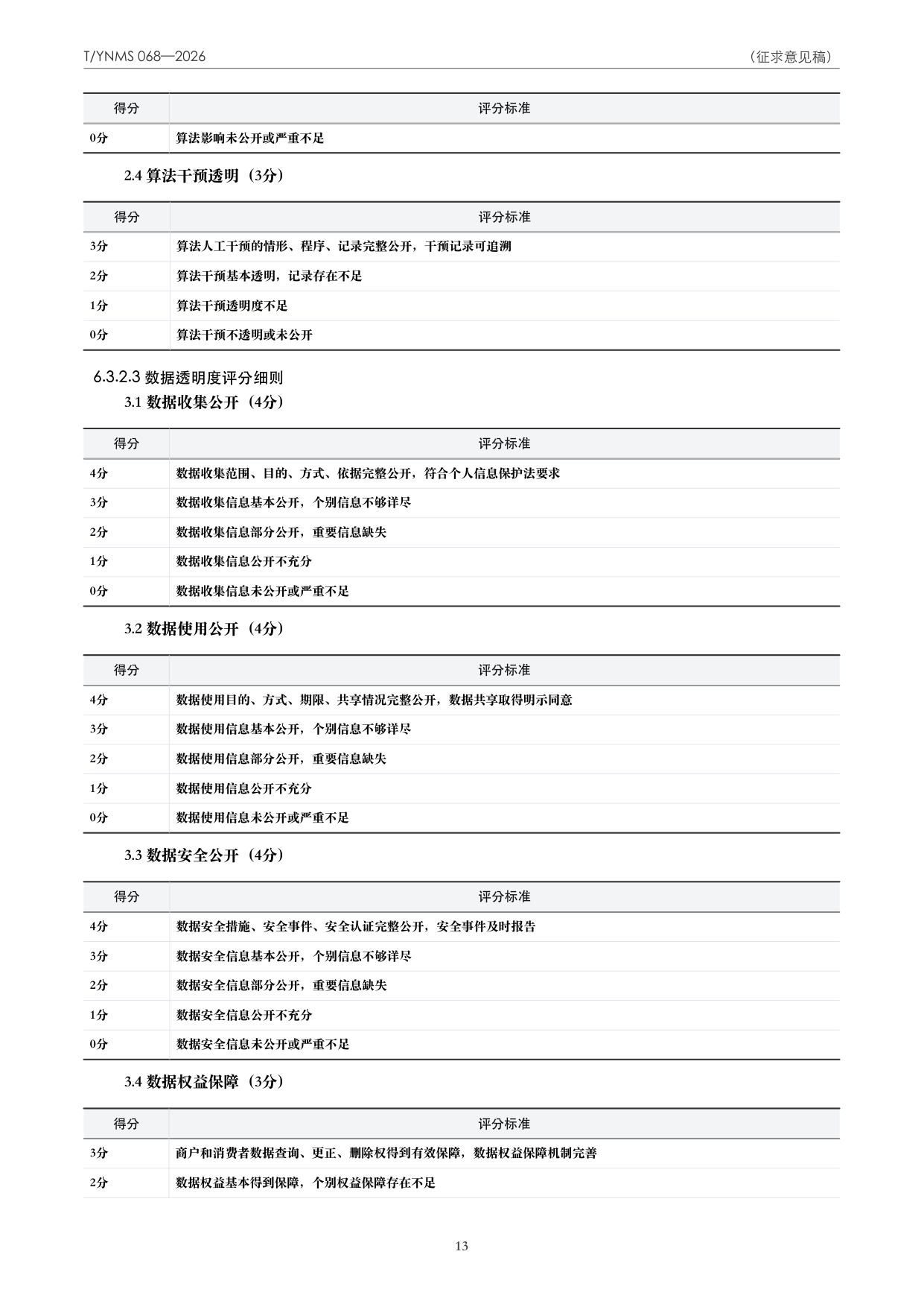 T/YNMS 068—2026 官方文本第 14 页