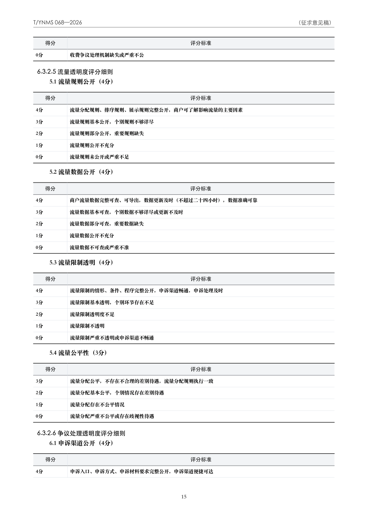 T/YNMS 068—2026 官方文本第 16 页