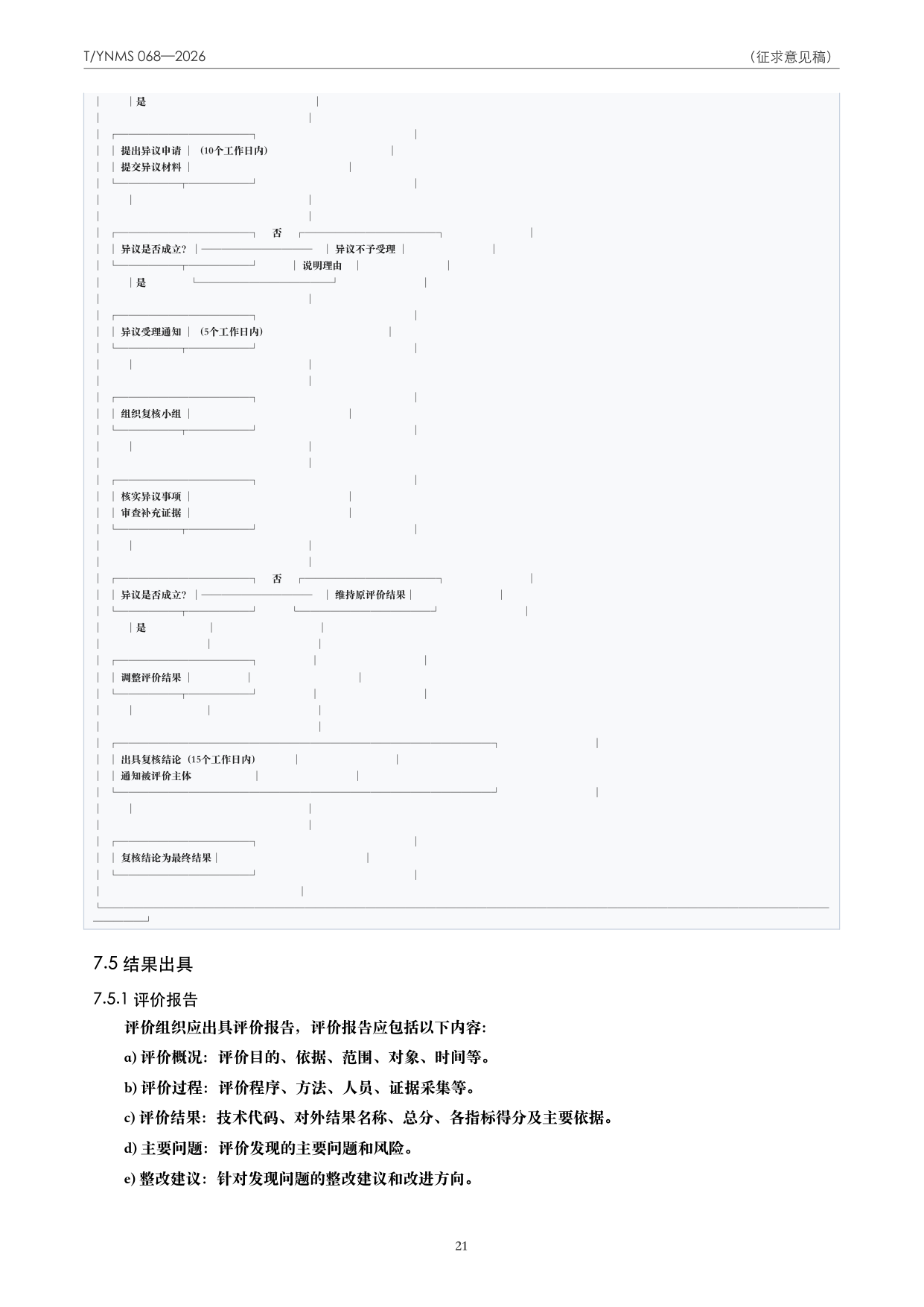 T/YNMS 068—2026 官方文本第 22 页