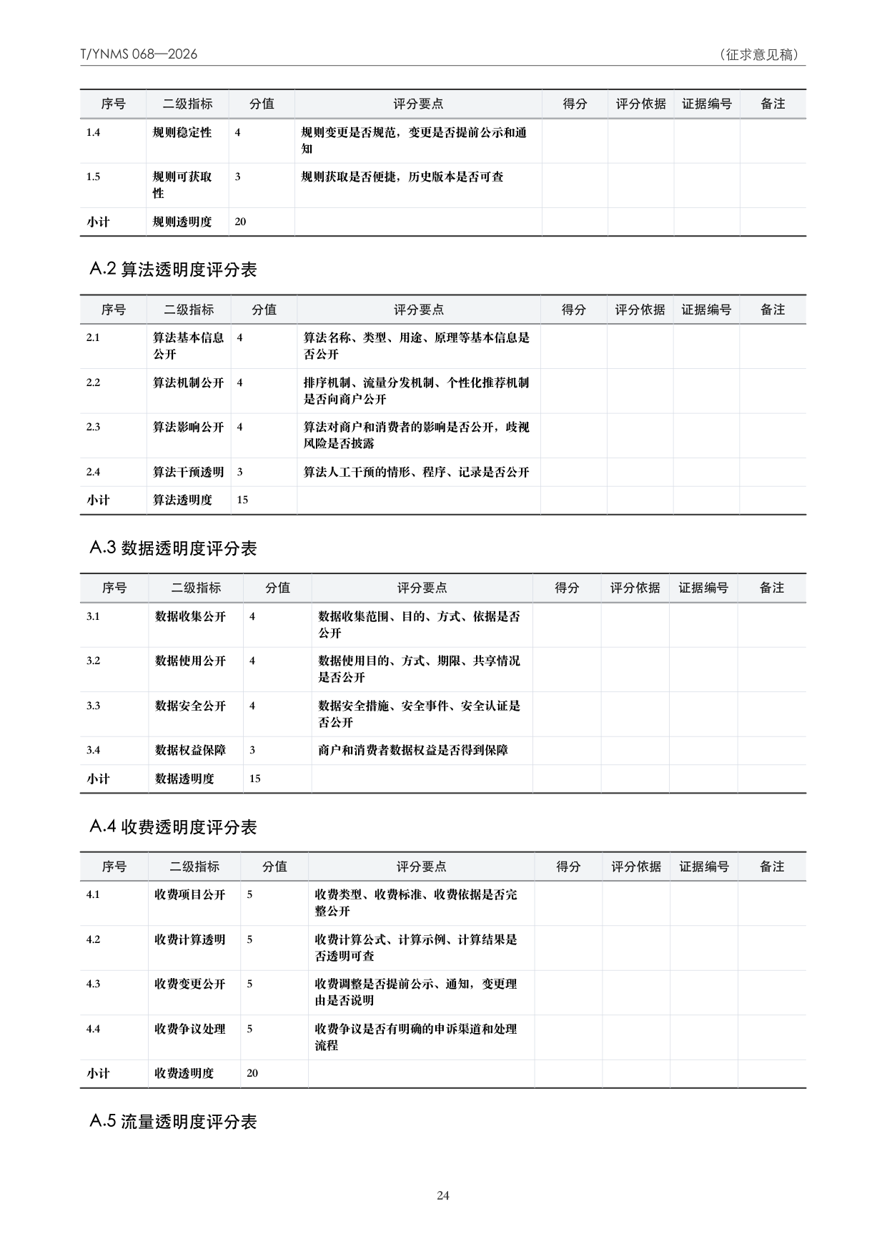 T/YNMS 068—2026 官方文本第 25 页