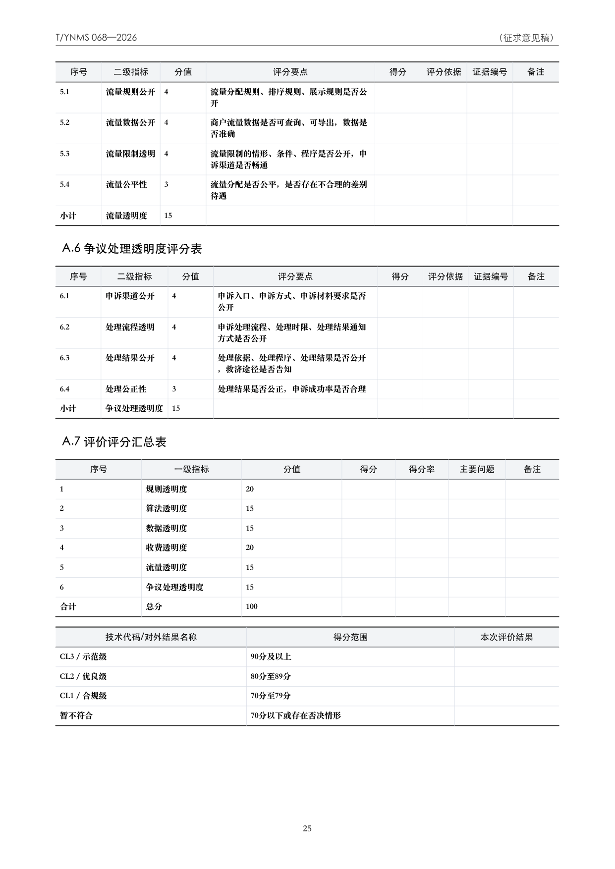 T/YNMS 068—2026 官方文本第 26 页