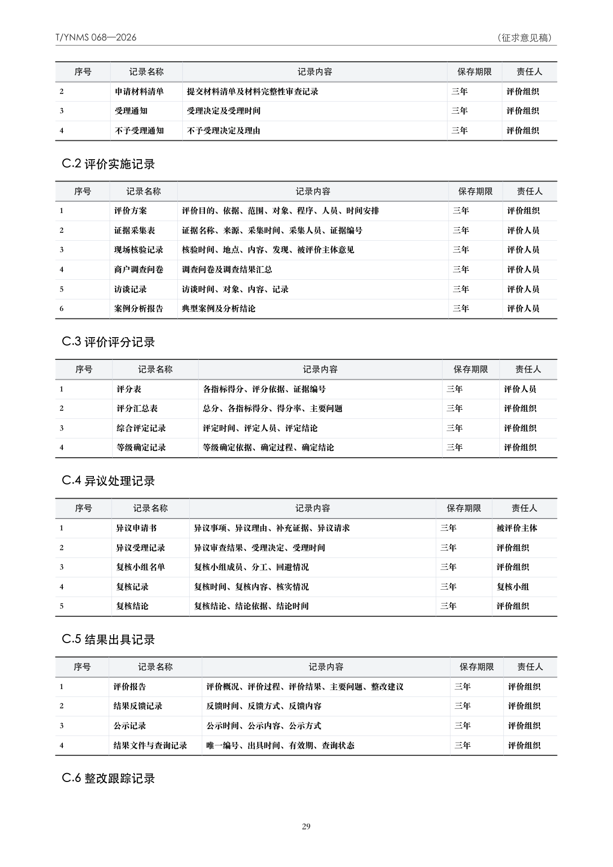 T/YNMS 068—2026 官方文本第 30 页