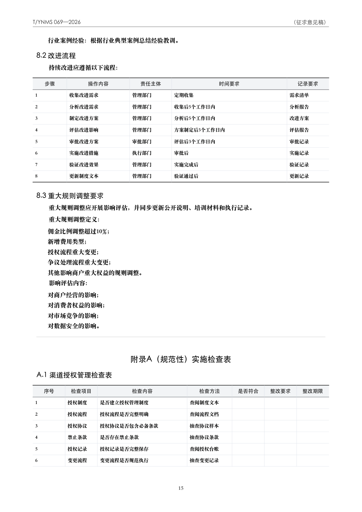 T/YNMS 069—2026 官方文本第 16 页