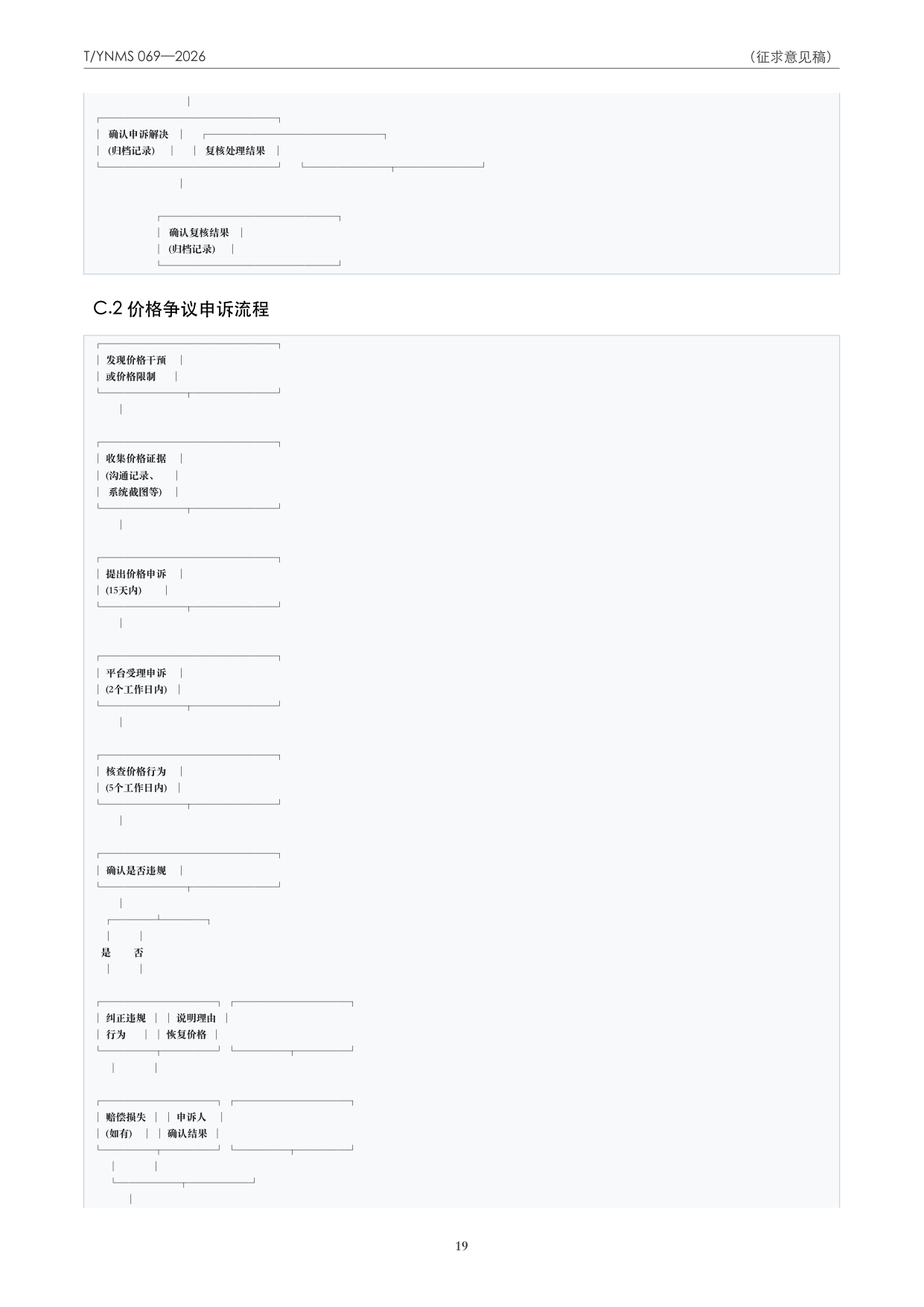 T/YNMS 069—2026 官方文本第 20 页