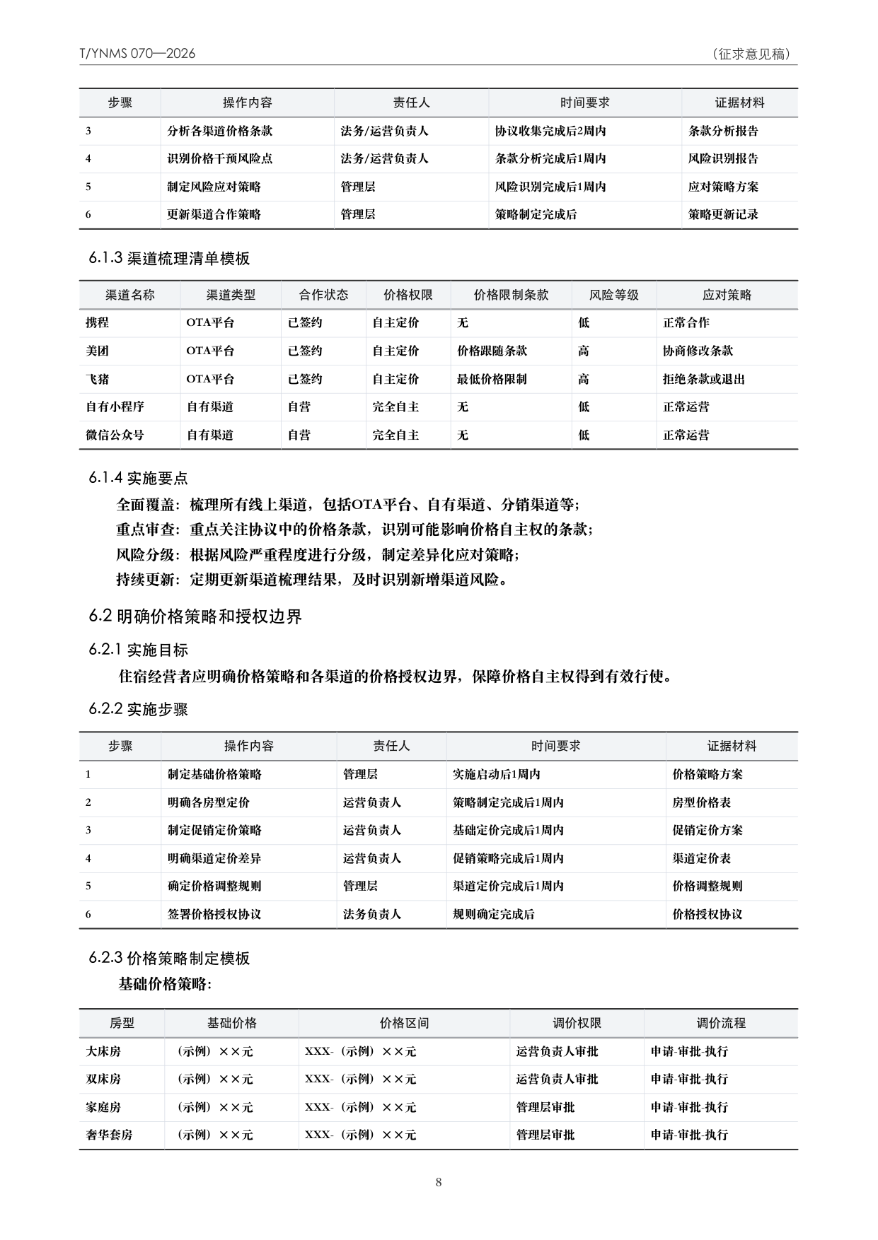 T/YNMS 070—2026 官方文本第 9 页