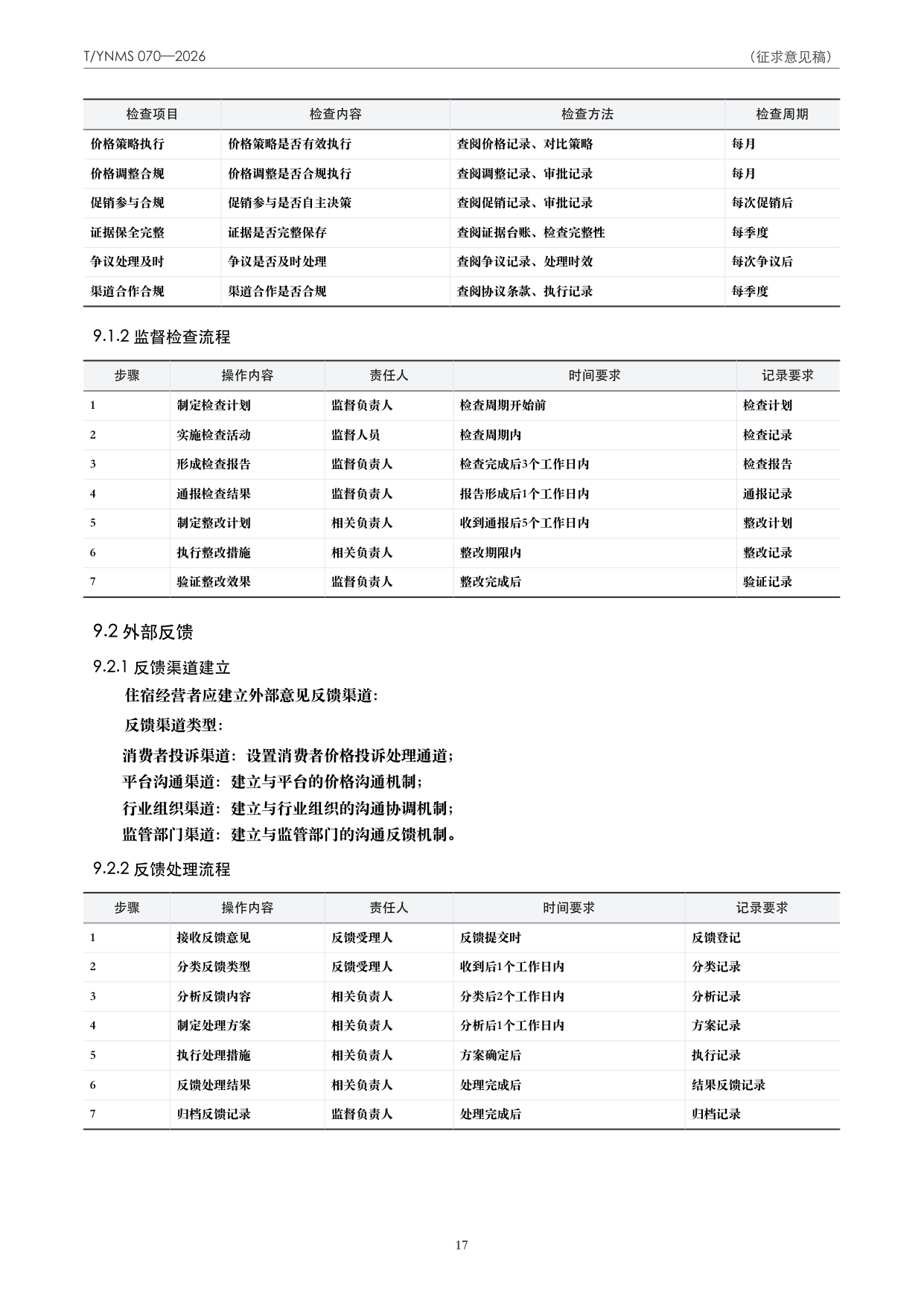 T/YNMS 070—2026 官方文本第 18 页