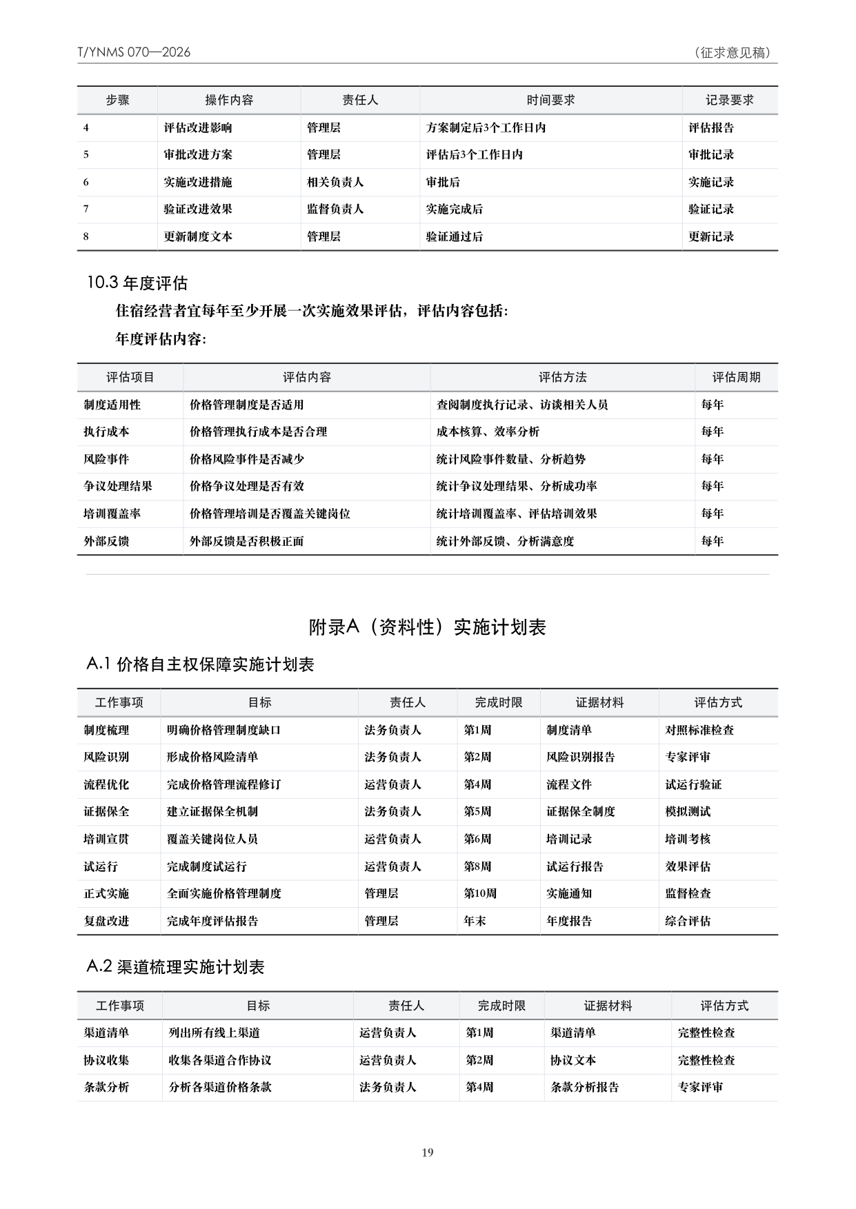 T/YNMS 070—2026 官方文本第 20 页