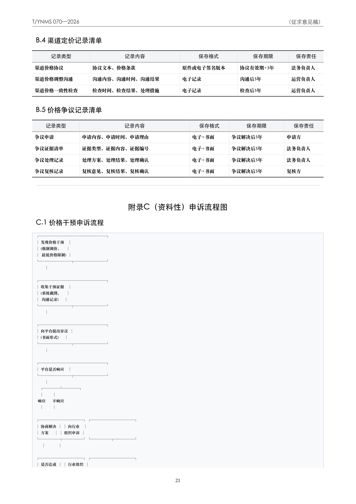 T/YNMS 070—2026 官方文本第 22 页