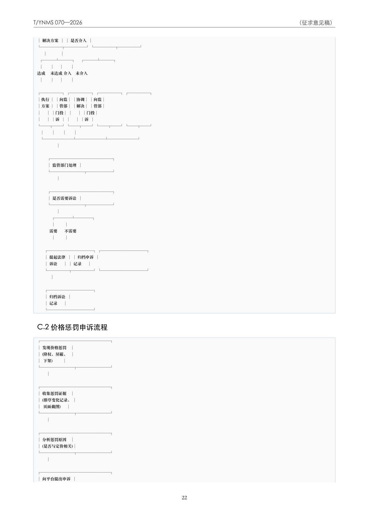 T/YNMS 070—2026 官方文本第 23 页