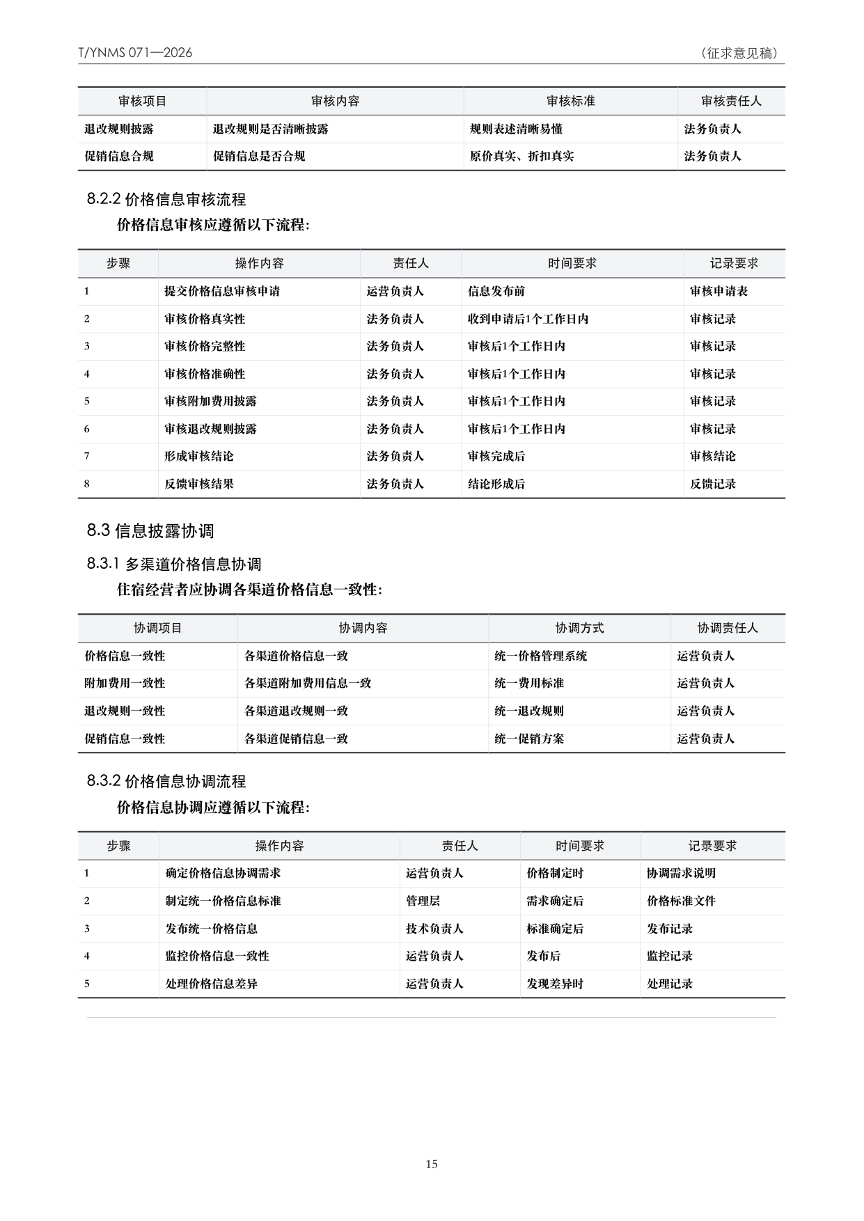 T/YNMS 071—2026 官方文本第 16 页