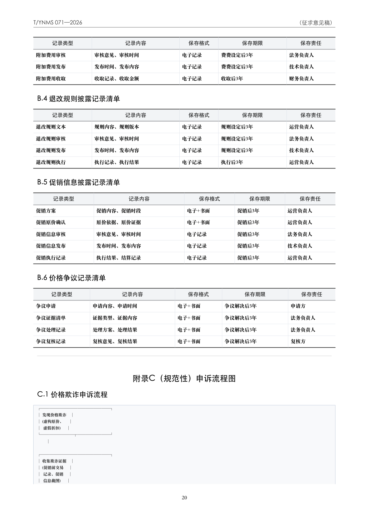 T/YNMS 071—2026 官方文本第 21 页