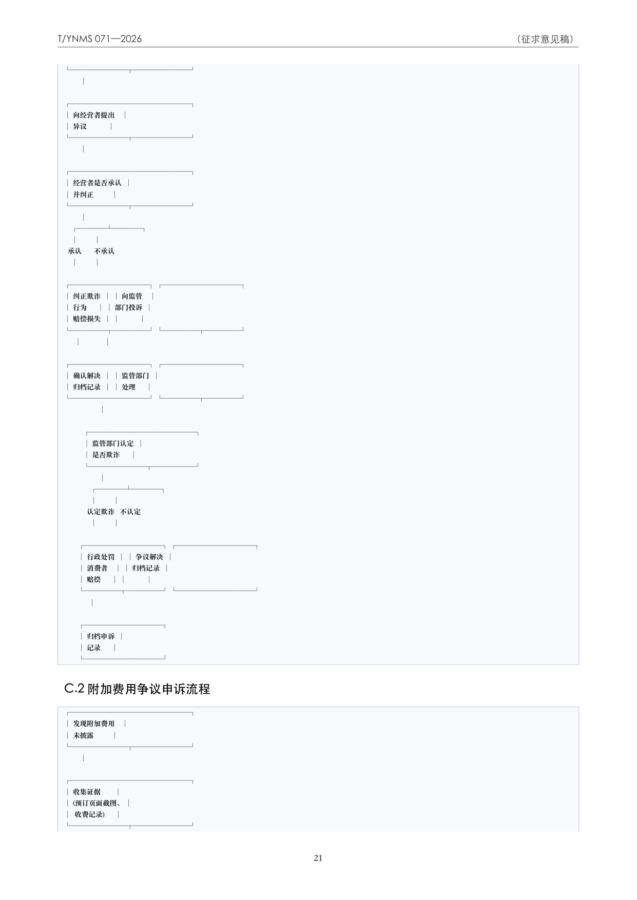 T/YNMS 071—2026 官方文本第 22 页
