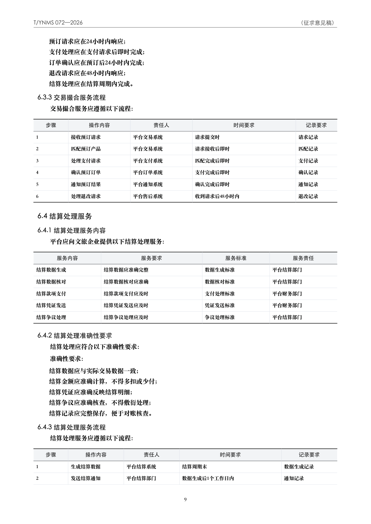 T/YNMS 072—2026 官方文本第 10 页